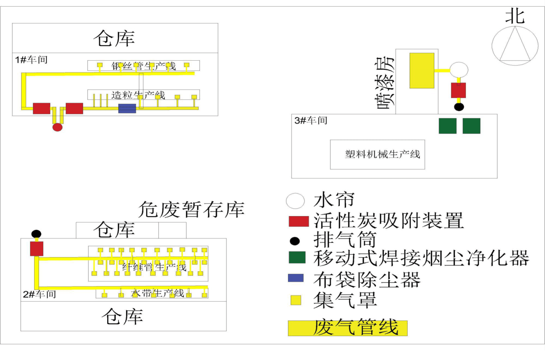 车间环保设备及管道分布图